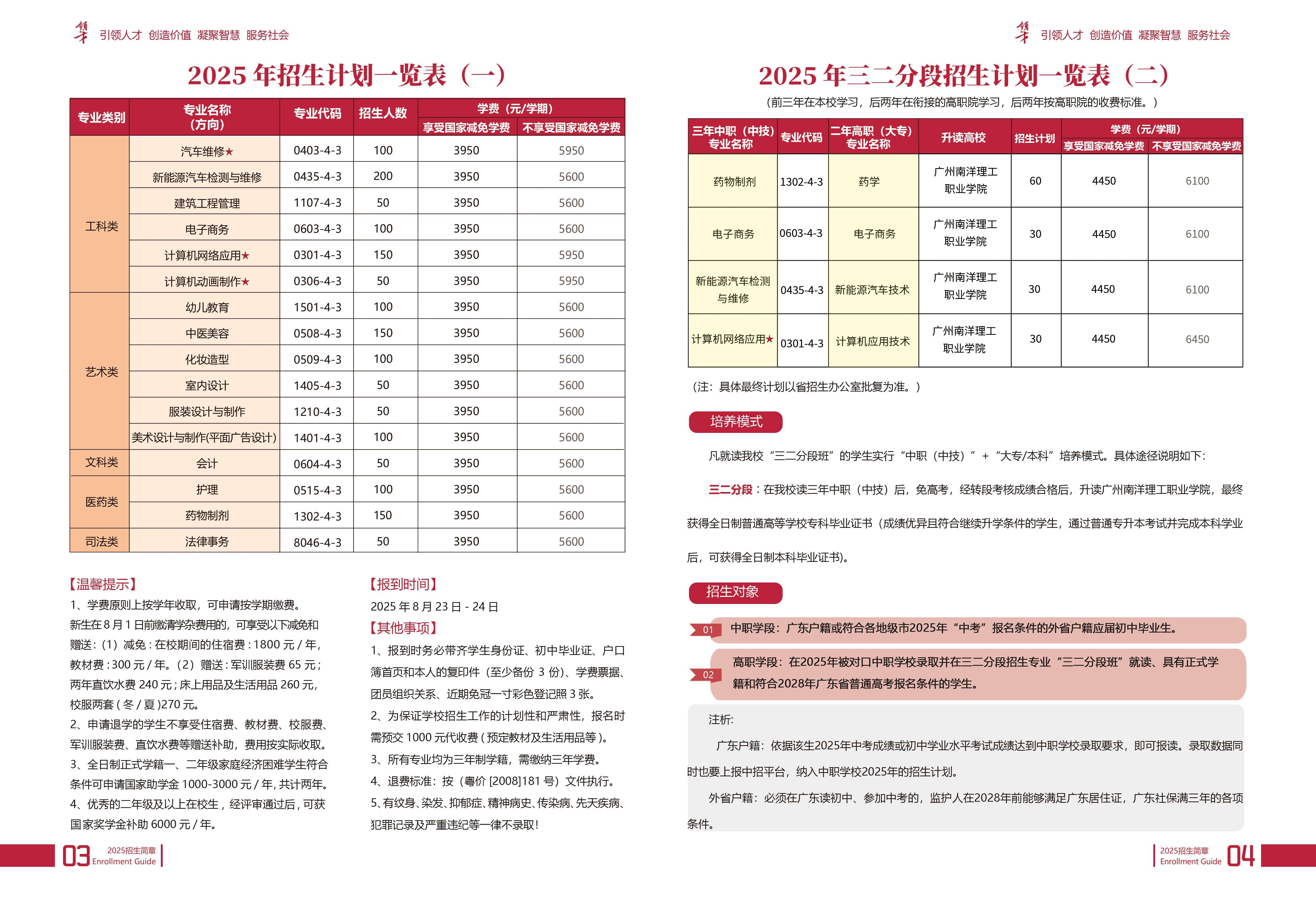 广东省领才技工学校2025年招生简章(1)_02.jpg